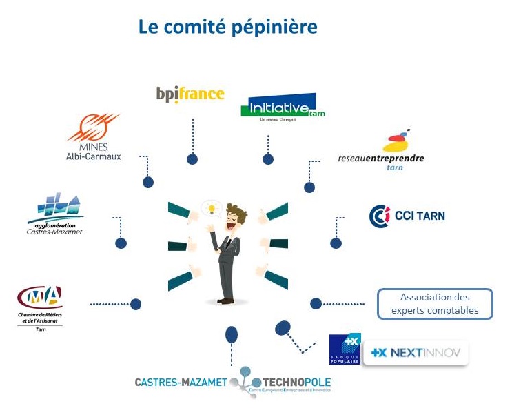 comité pépinière castres mazamet